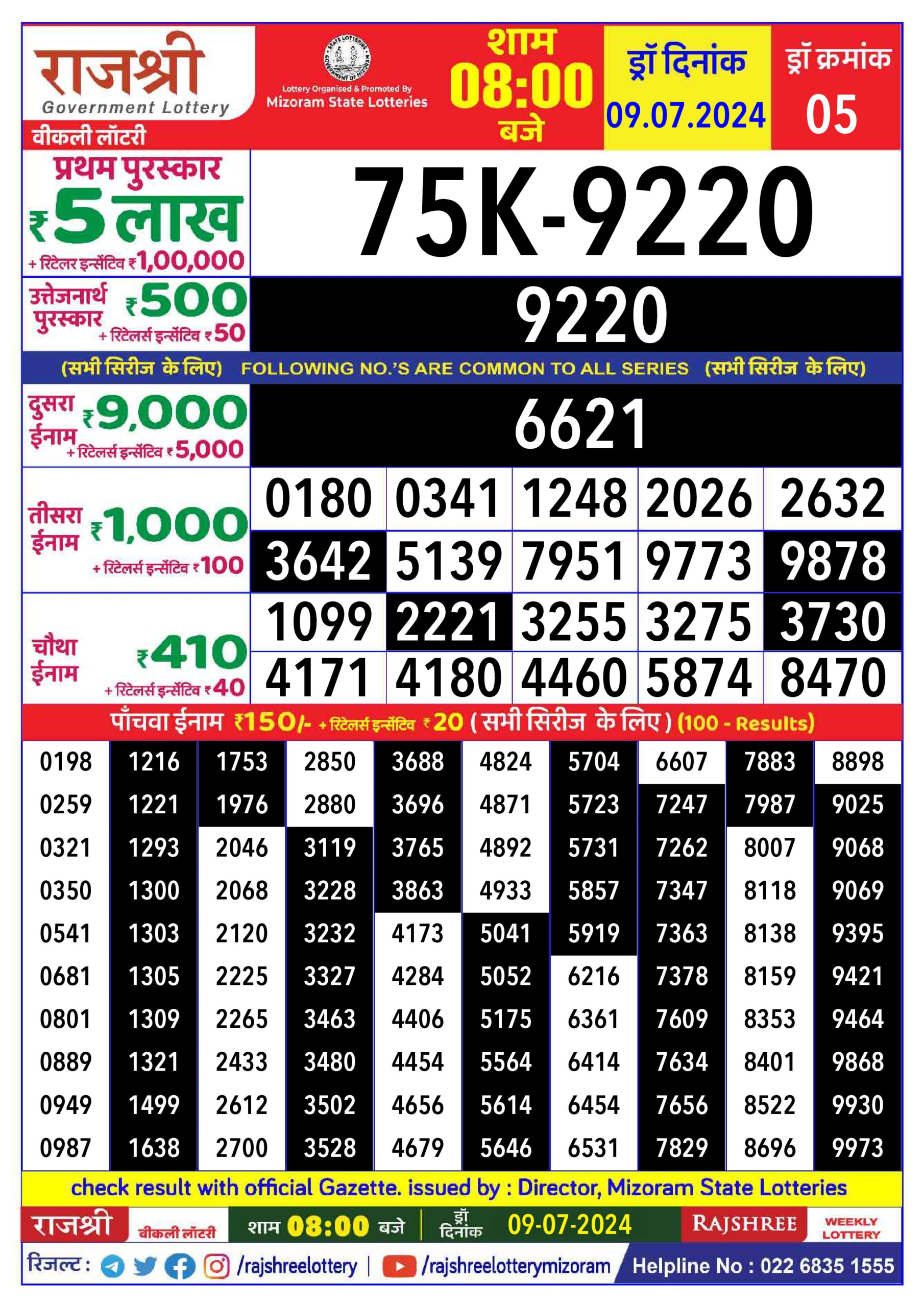 Dear Lottery Chart 2024