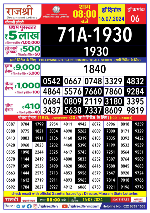 Dear Lottery Chart 2024