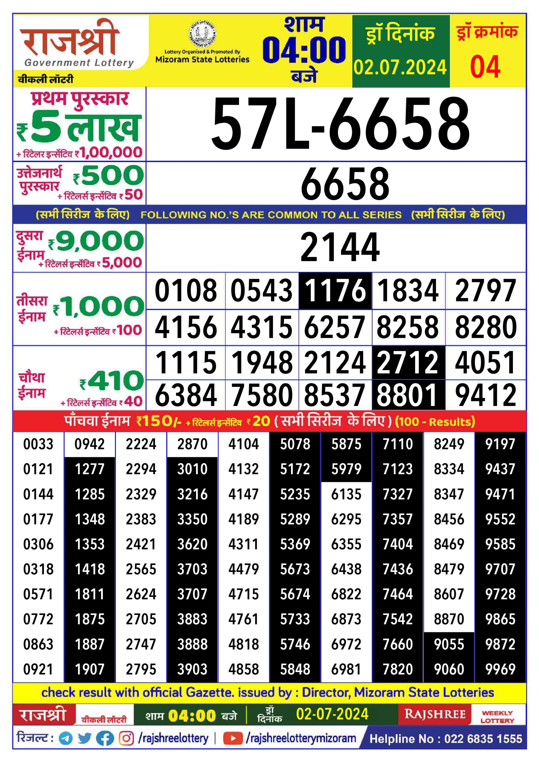 Dear Lottery Chart 2024