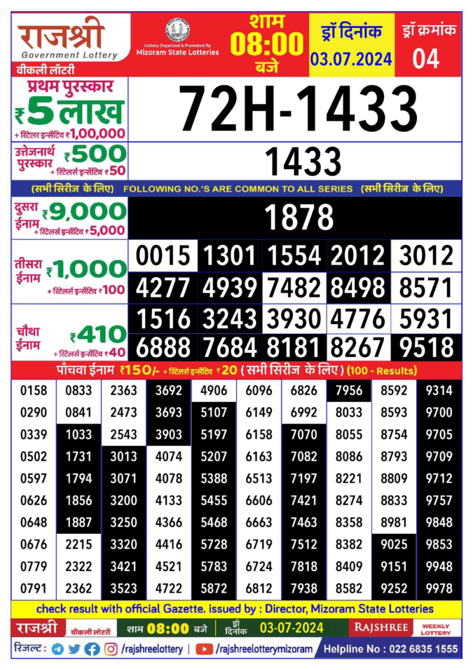 Dear Lottery Chart 2024