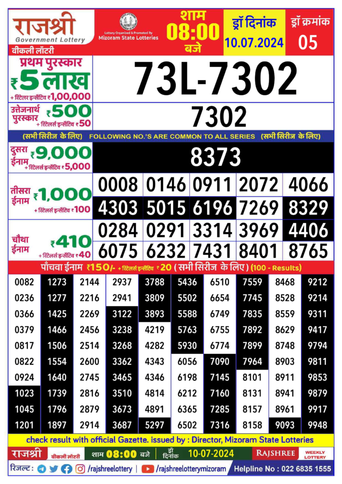 Dear Lottery Chart 2024