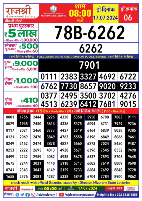 Dear Lottery Chart 2024