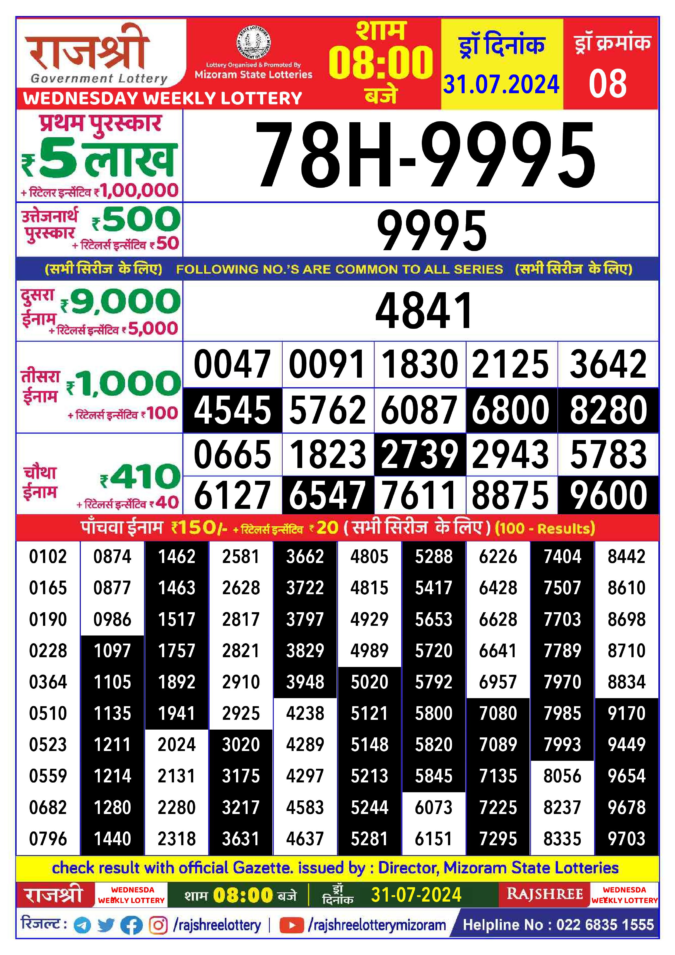 Dear Lottery Chart 2024