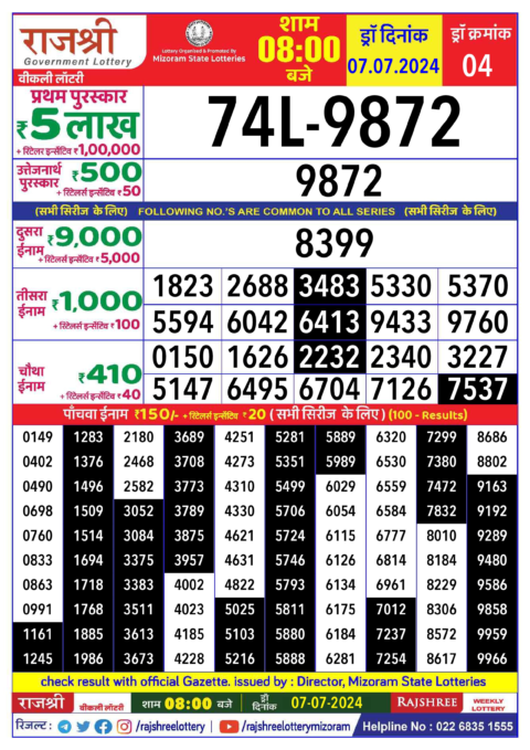 Dear Lottery Chart 2024