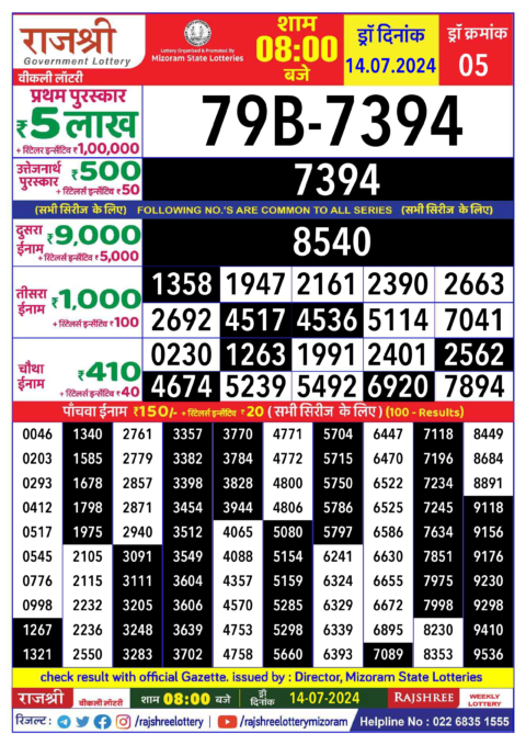 Dear Lottery Chart 2024