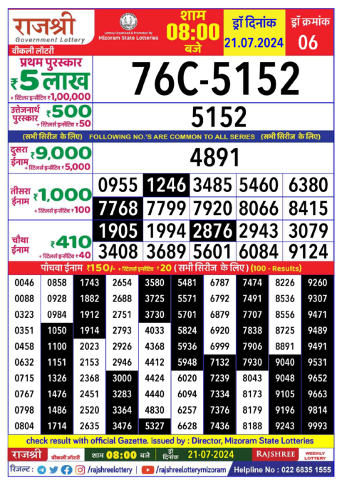 Dear Lottery Chart 2024