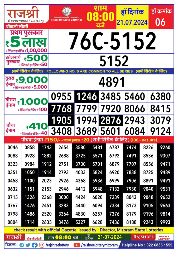 Dear Lottery Chart 2024