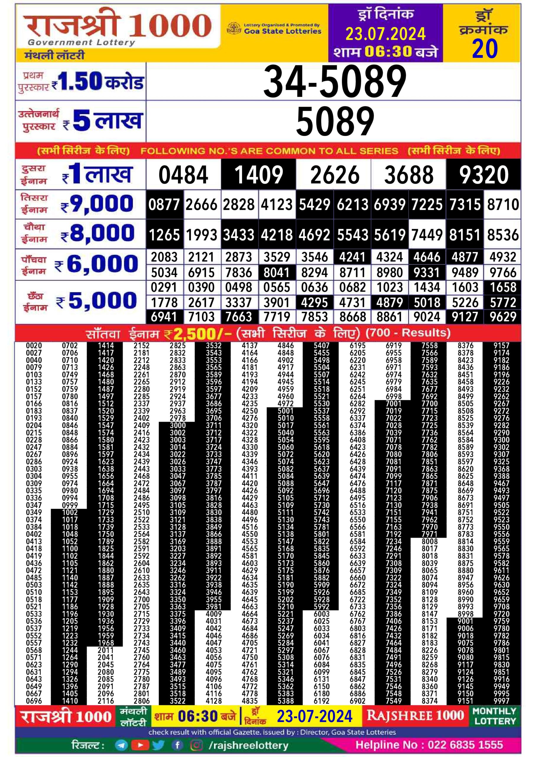 Rajshree 1000 Monthly Lottery Result Today