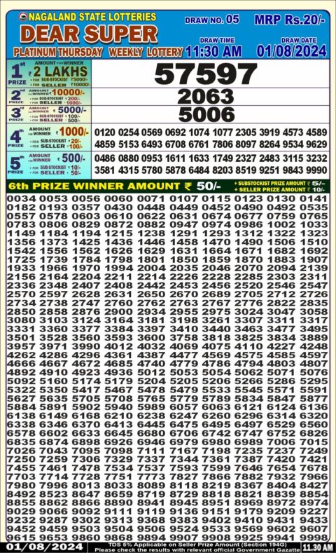 Dear Lottery Chart 2024