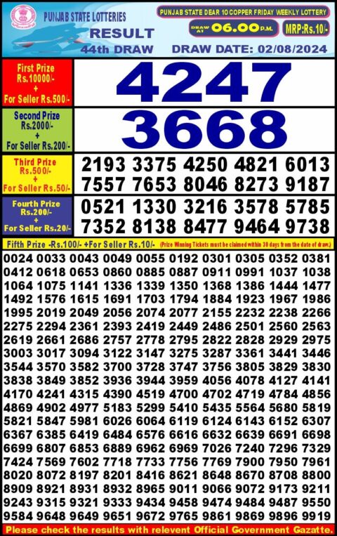 Dear Lottery Chart 2024