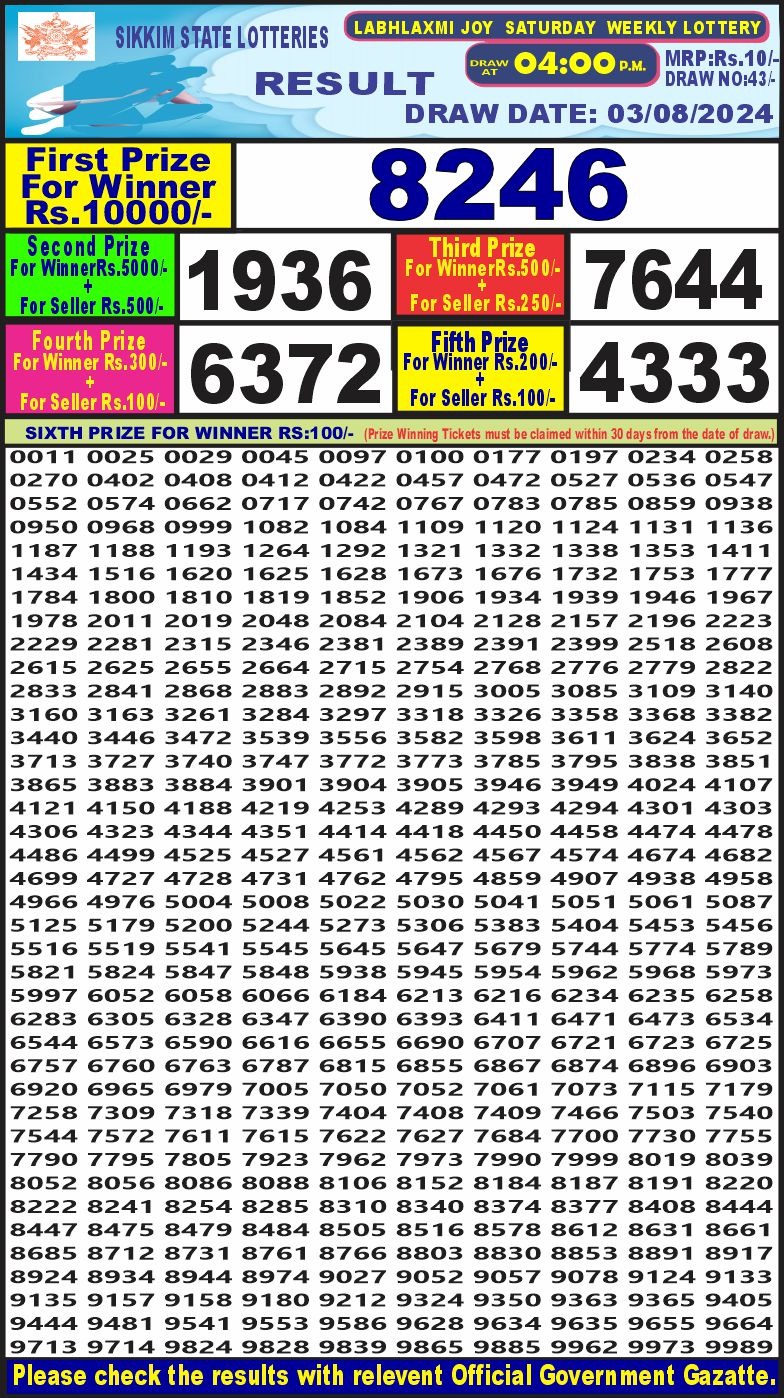 Dear Lottery Chart 2024