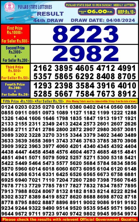 Dear Lottery Chart 2024