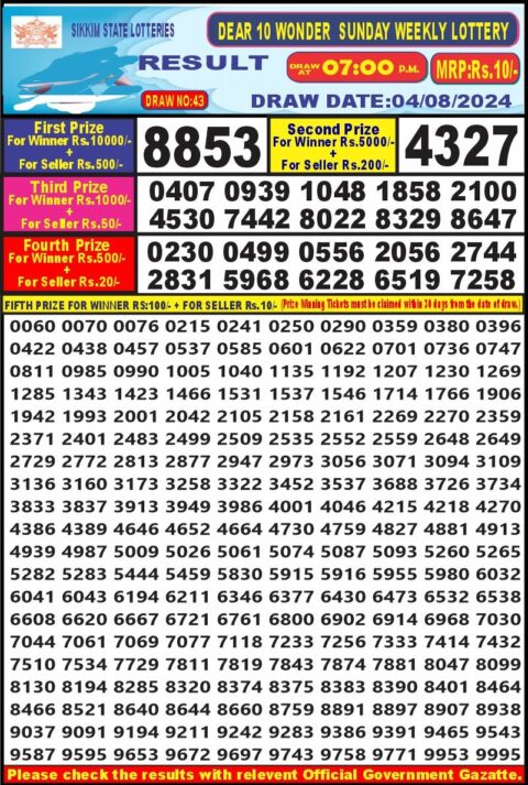 Dear Lottery Chart 2024