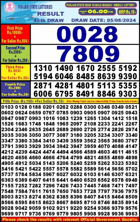 Dear Lottery Chart 2024