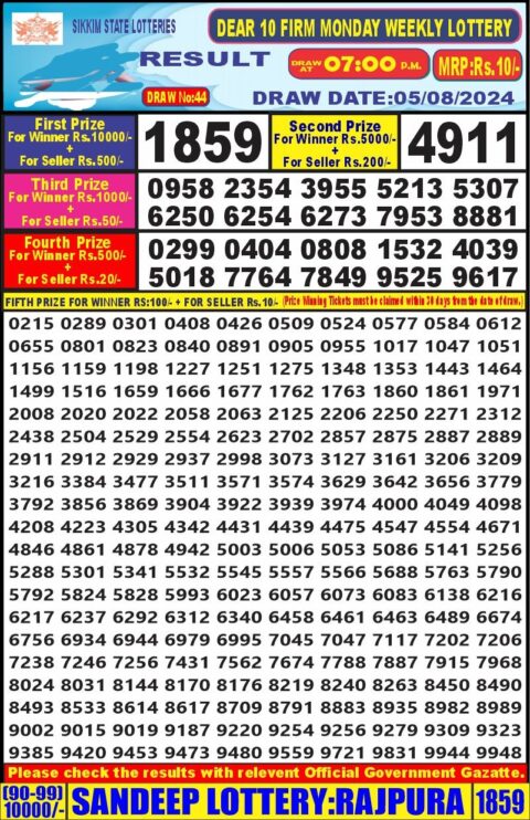 Dear Lottery Chart 2024