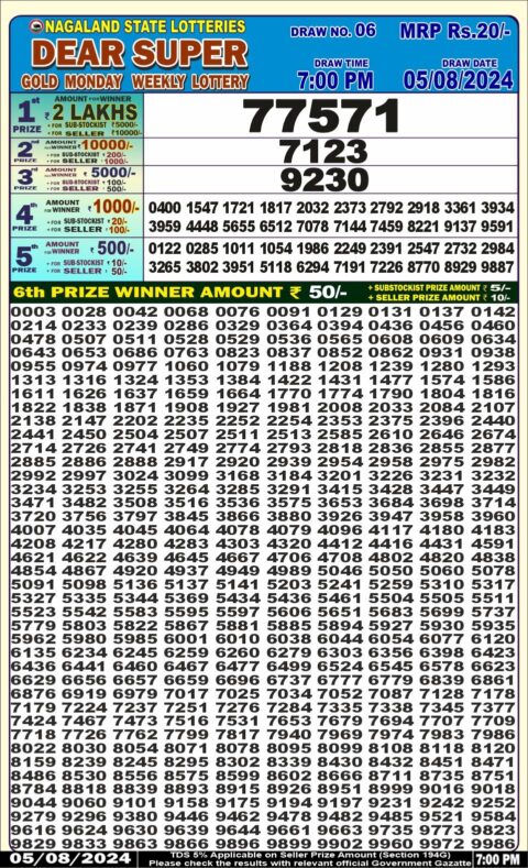 Dear Lottery Chart 2024