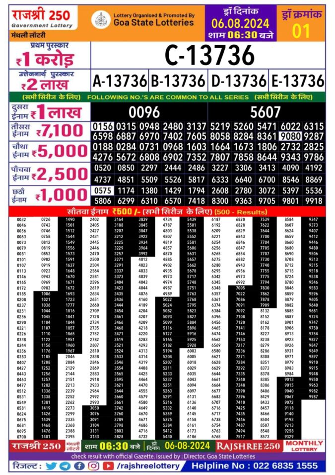 Dear Lottery Chart 2024