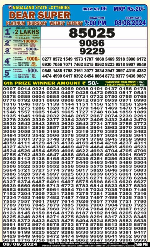 Dear Lottery Chart 2024