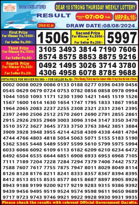 Dear Lottery Chart 2024