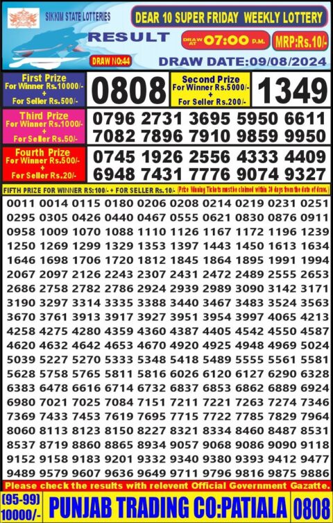 Dear Lottery Chart 2024