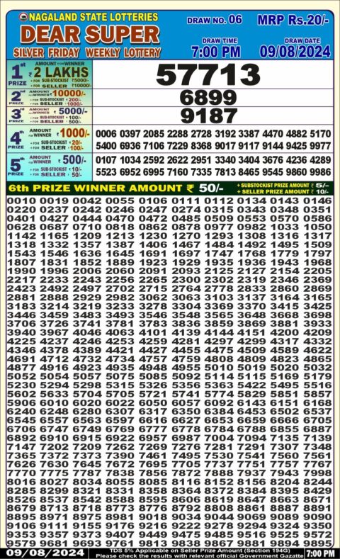 Dear Lottery Chart 2024