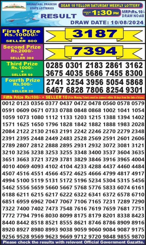 Dear Lottery Chart 2024