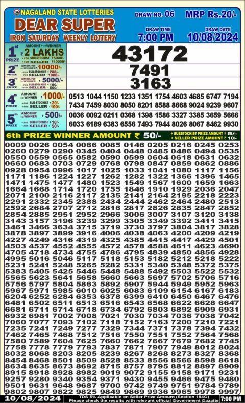 Dear Lottery Chart 2024