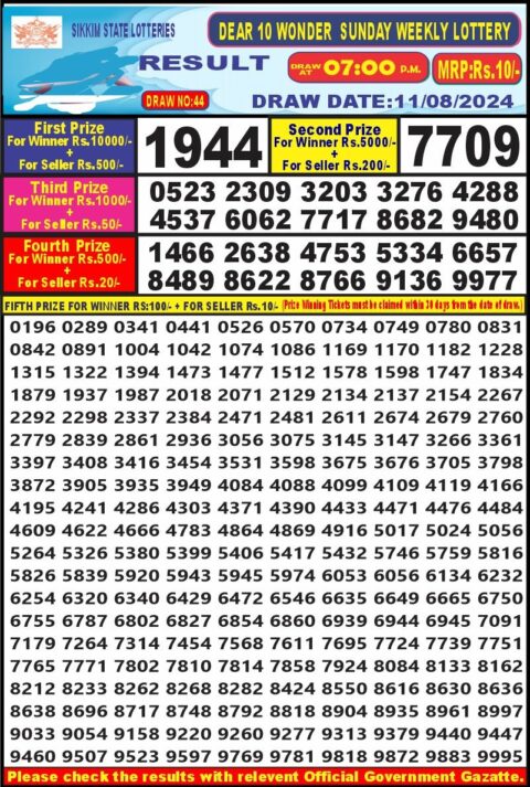 Dear Lottery Chart 2024