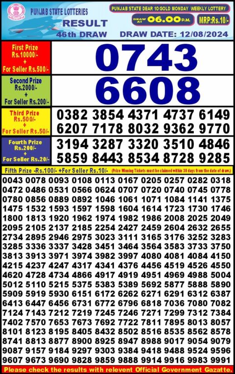 Dear Lottery Chart 2024