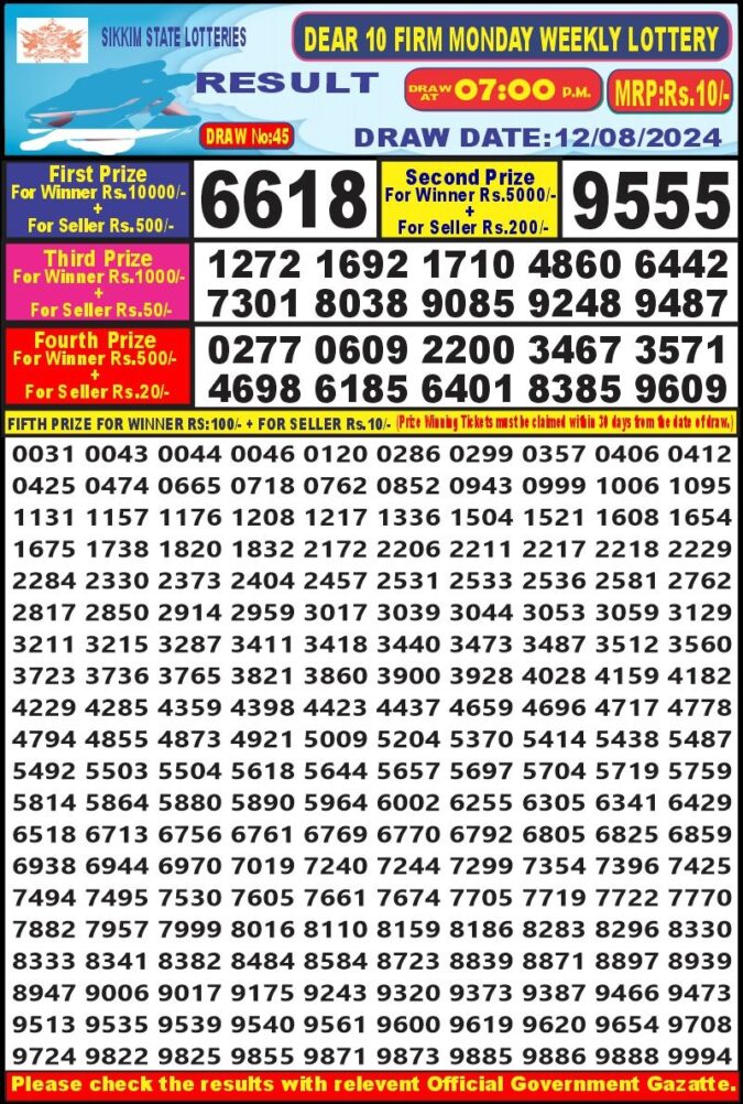 Dear Lottery Chart 2024