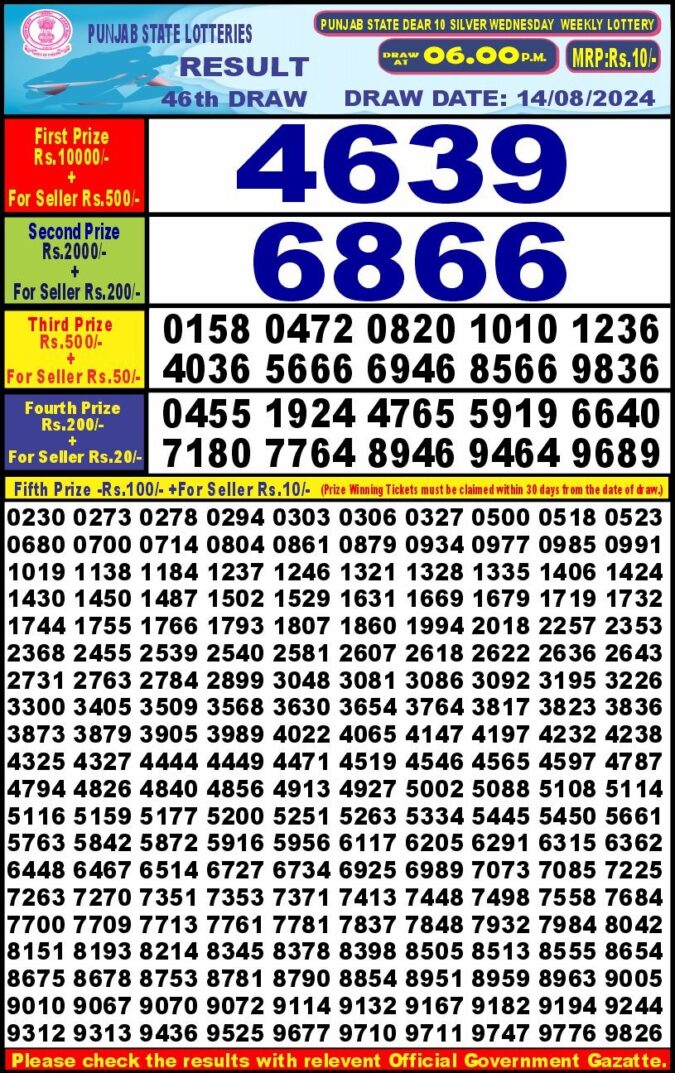 Dear Lottery Chart 2024