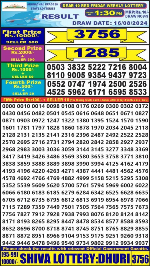 Dear Lottery Chart 2024