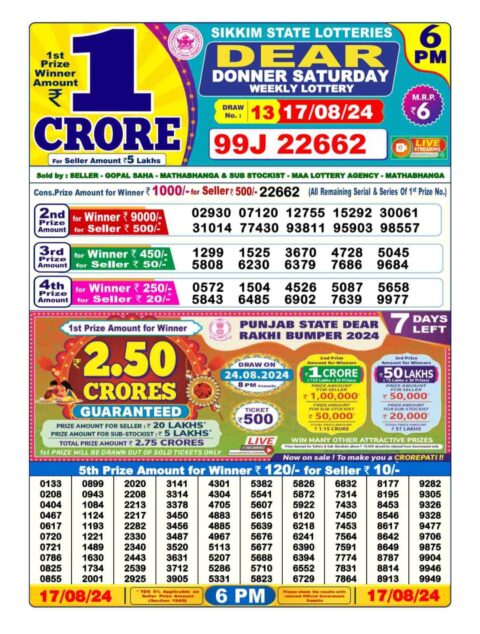 Dear Lottery Chart 2024