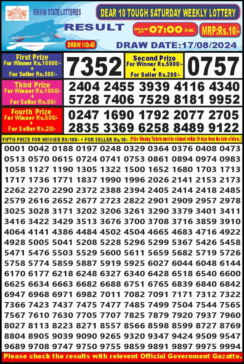 Dear Lottery Chart 2024