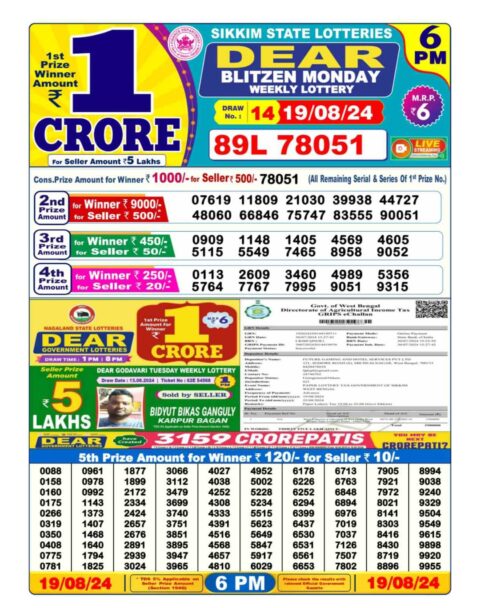 Dear Lottery Chart 2024