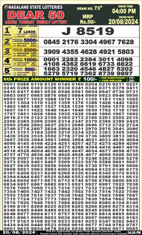 Dear Lottery Chart 2024