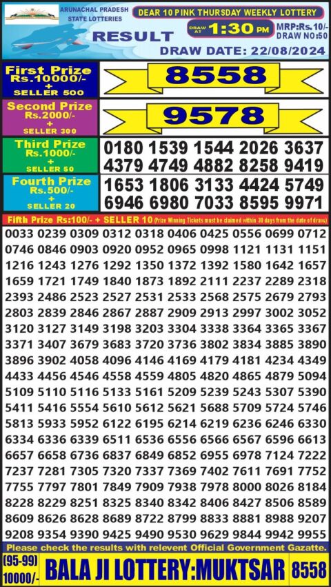 Dear Lottery Chart 2024