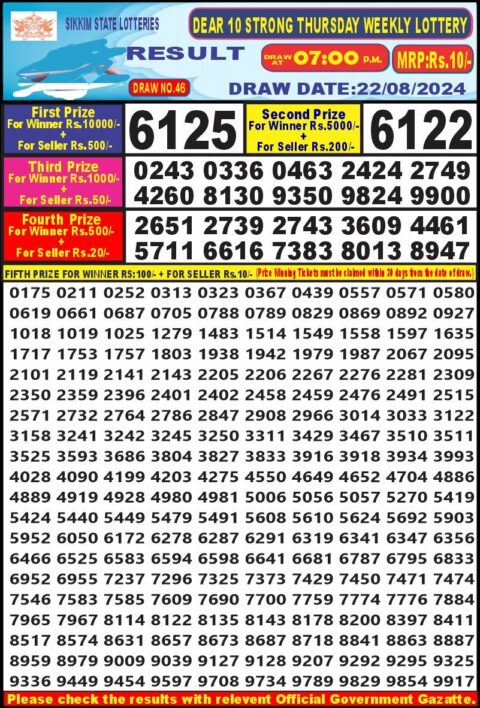 Dear Lottery Chart 2024