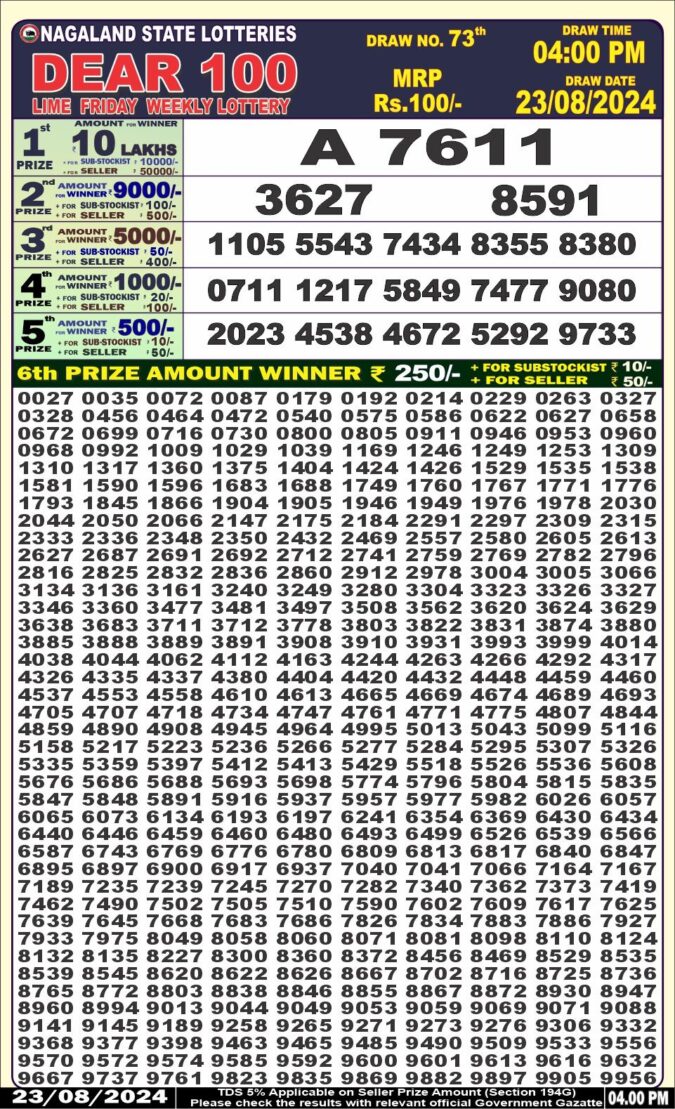 Dear Lottery Chart 2024