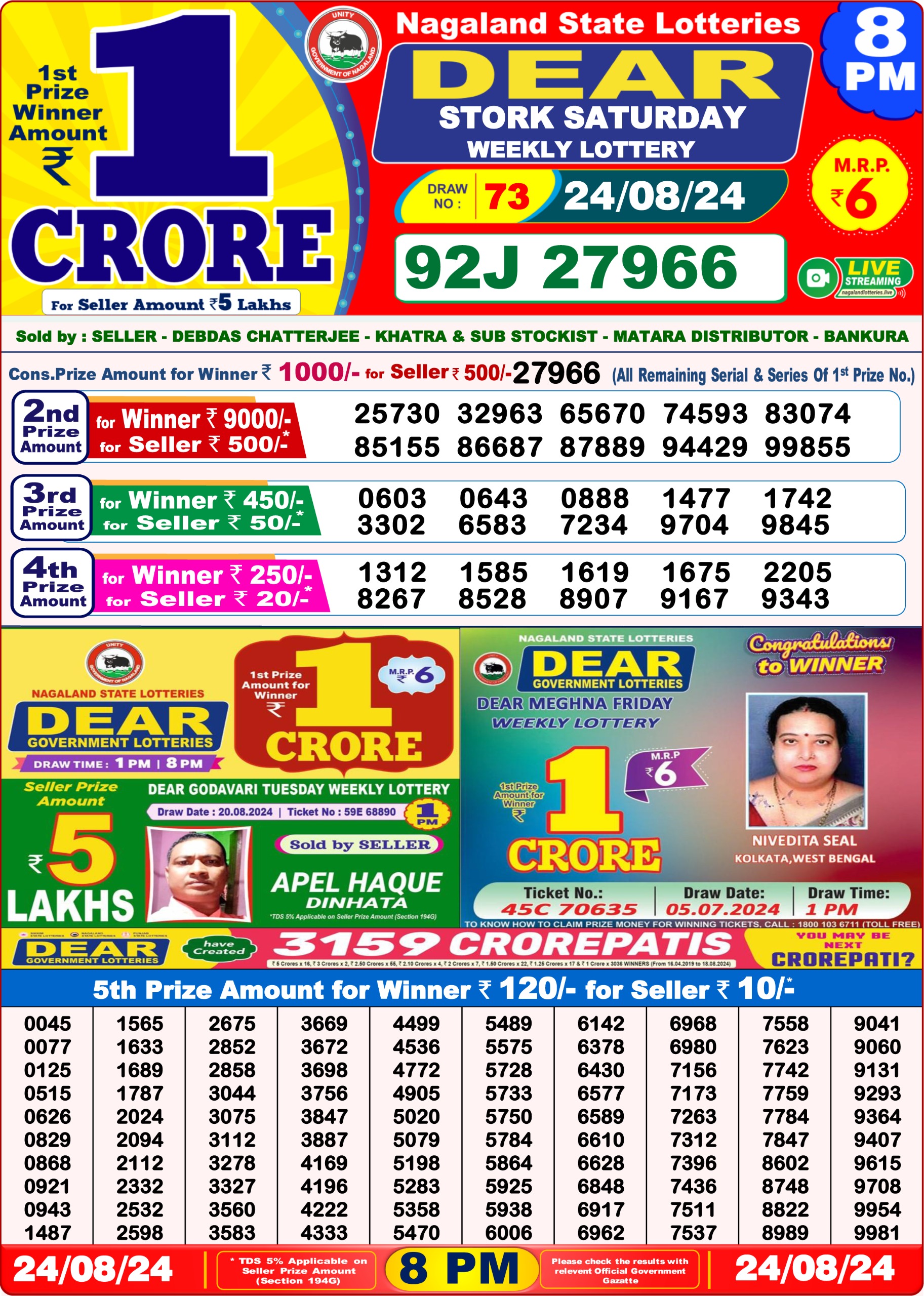 Dear Lottery Chart 2024