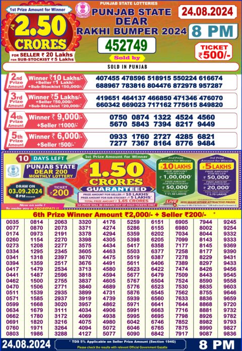 Dear Lottery Chart 2024