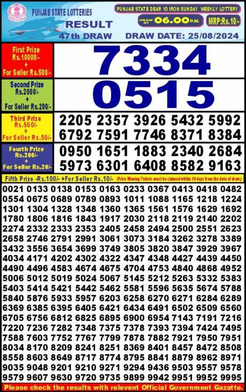 Dear Lottery Chart 2024