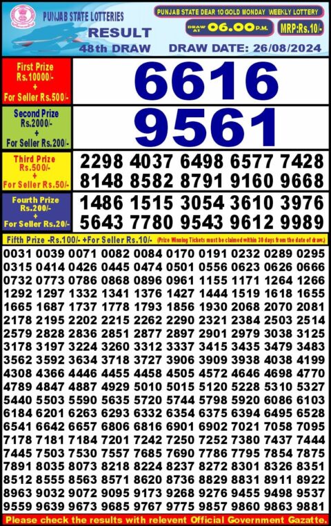 Dear Lottery Chart 2024