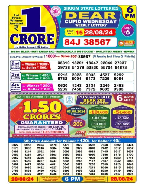 Dear Lottery Chart 2024