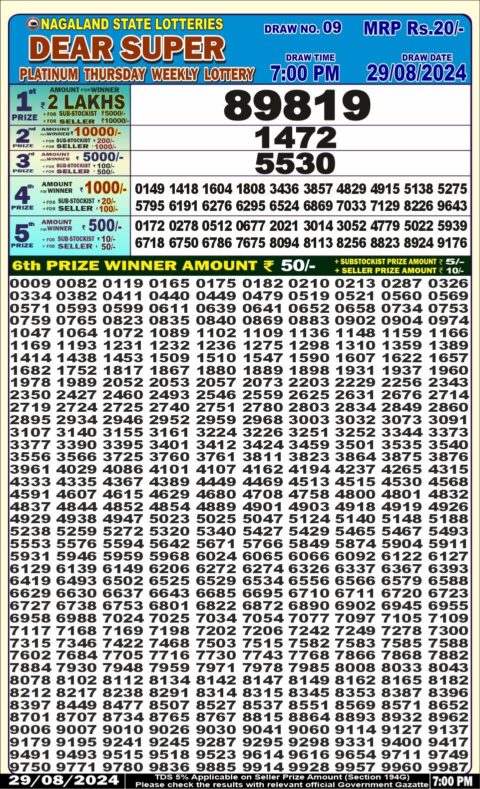 Dear Lottery Chart 2024