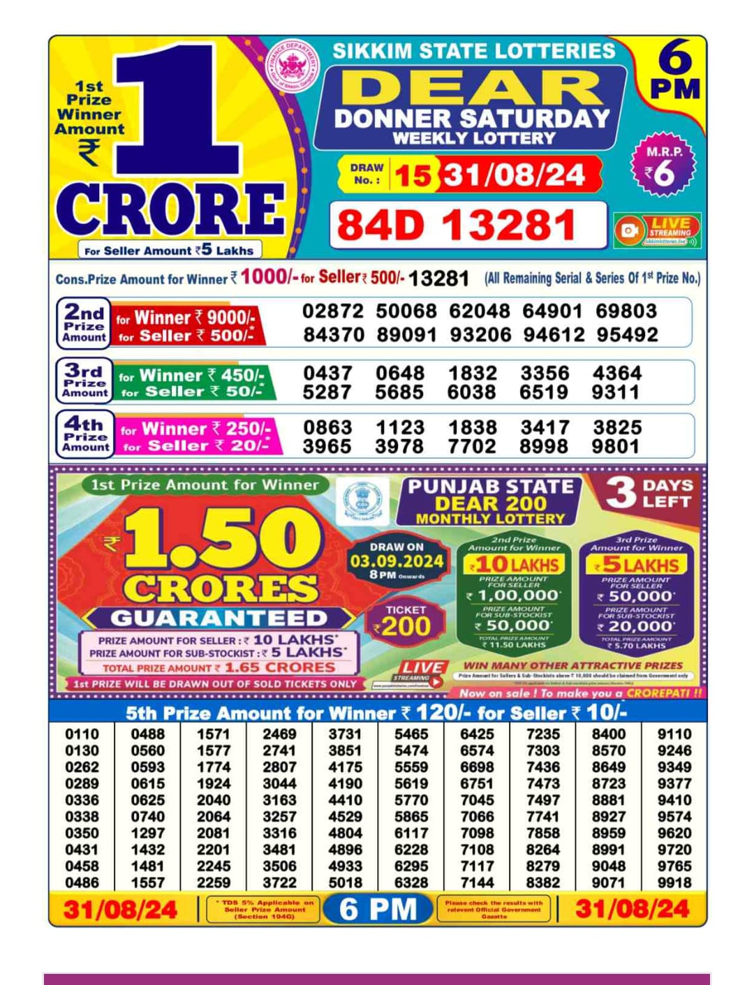 Dear Lottery Chart 2024