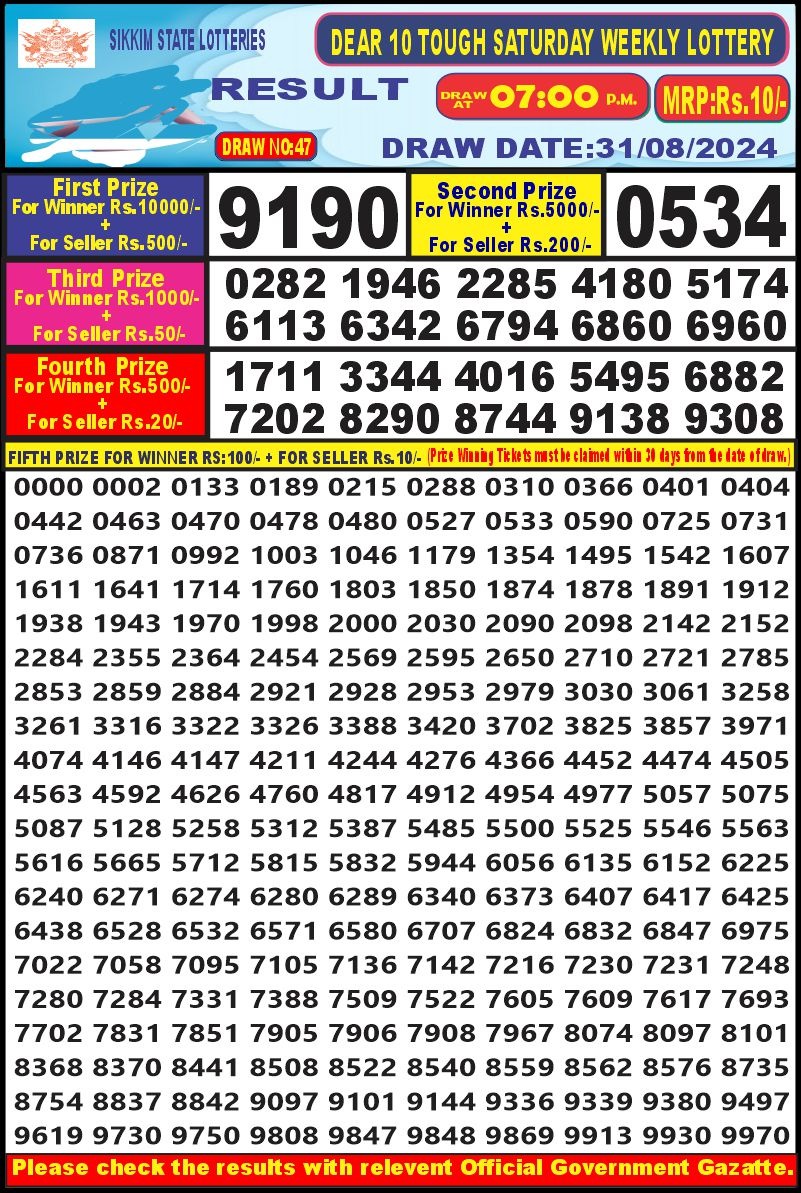 Dear Lottery Chart 2024