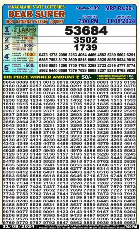 Dear Lottery Chart 2024