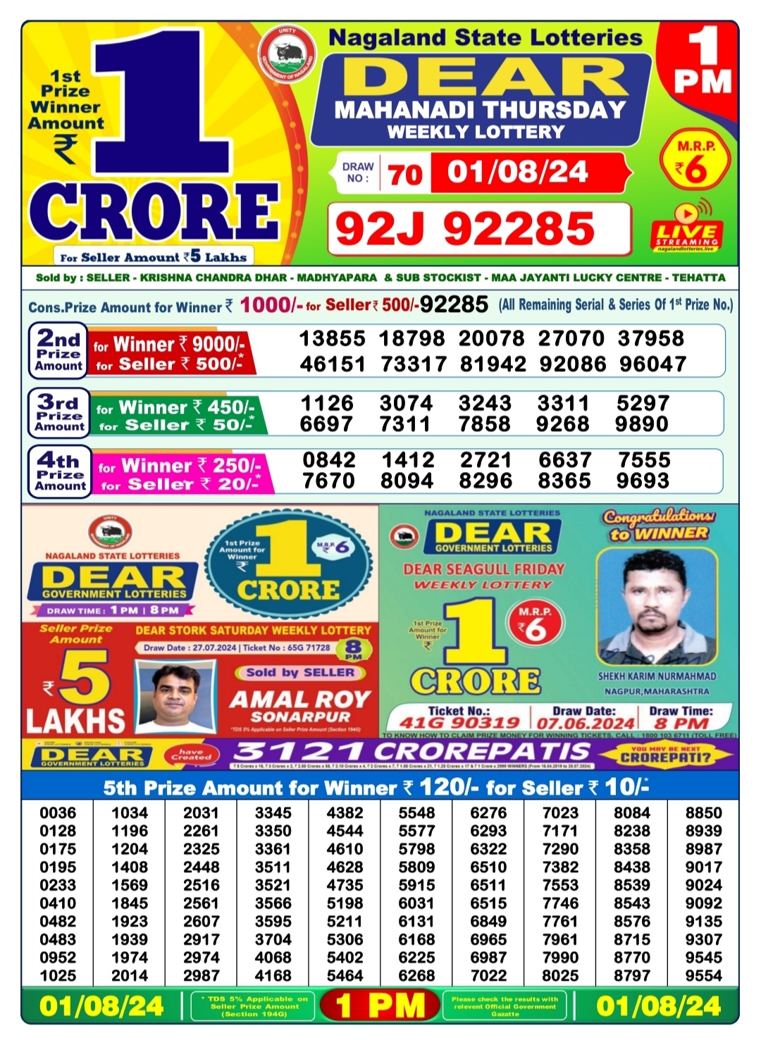 Dear Lottery Chart 2024