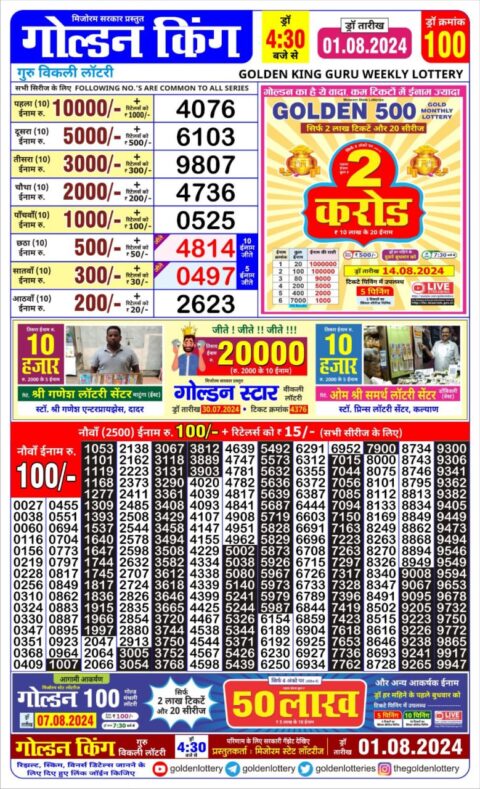 Dear Lottery Chart 2024